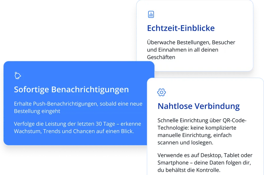 Seller2Go Plugin im JTL-Shop mit Kennzahlen