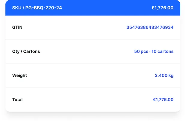 Cost card with GTIN, quantity, weight and total