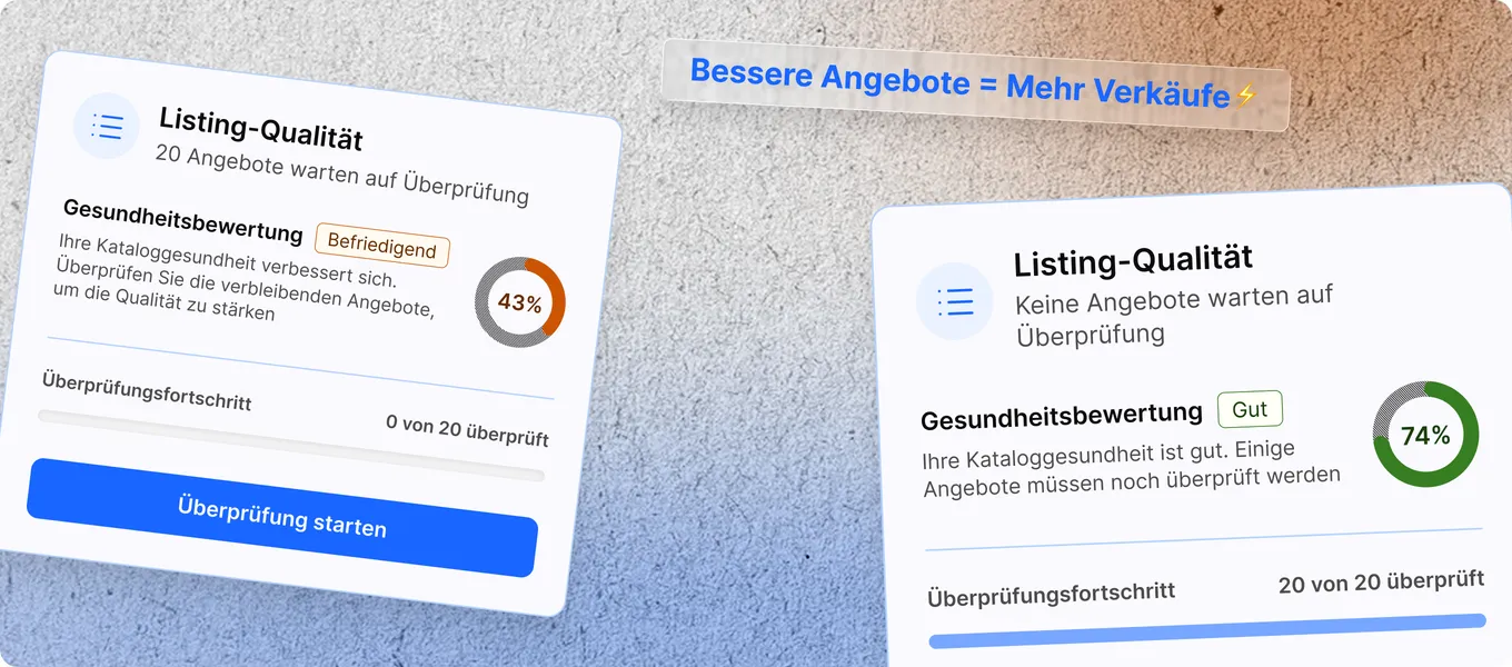 Zwei Listing-Quality-Karten: von 43 % auf 74 % Katalogqualität