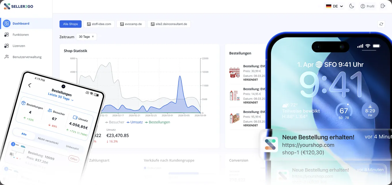 Seller2Go Dashboard im Browser und die Seller2Go App auf dem Smartphone